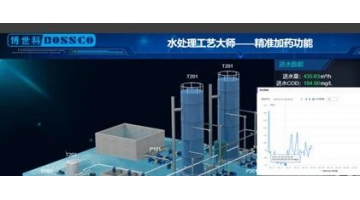 pg电子游戏AI智能投药入选2025年第二批广西“人为智能+造作”典型案例